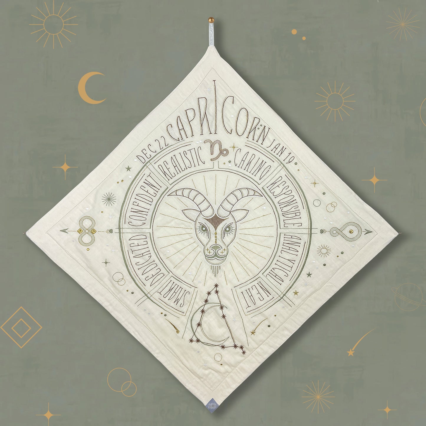 CAPRICORN DEC22-JAM 19